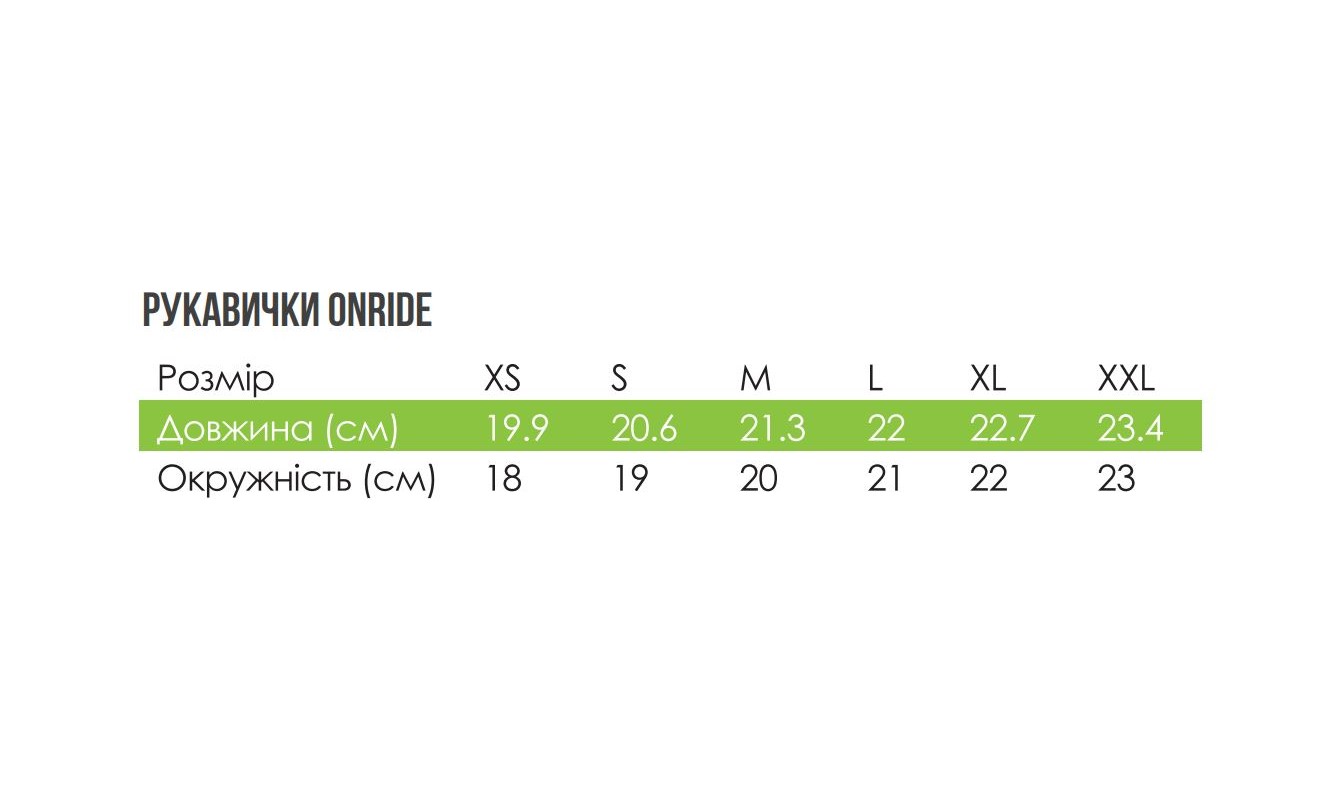 Зимові рукавички onride Ardor Black xl 2