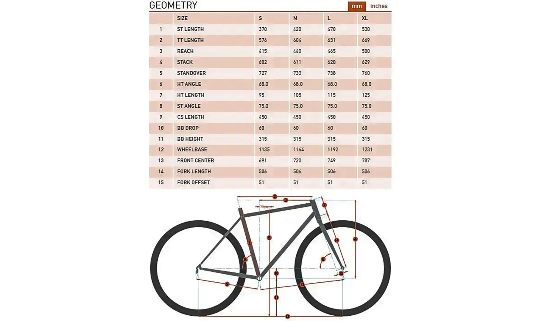 Велосипед гірський Kona Kahuna DL 29" розмір рами M, 2024, синій 3