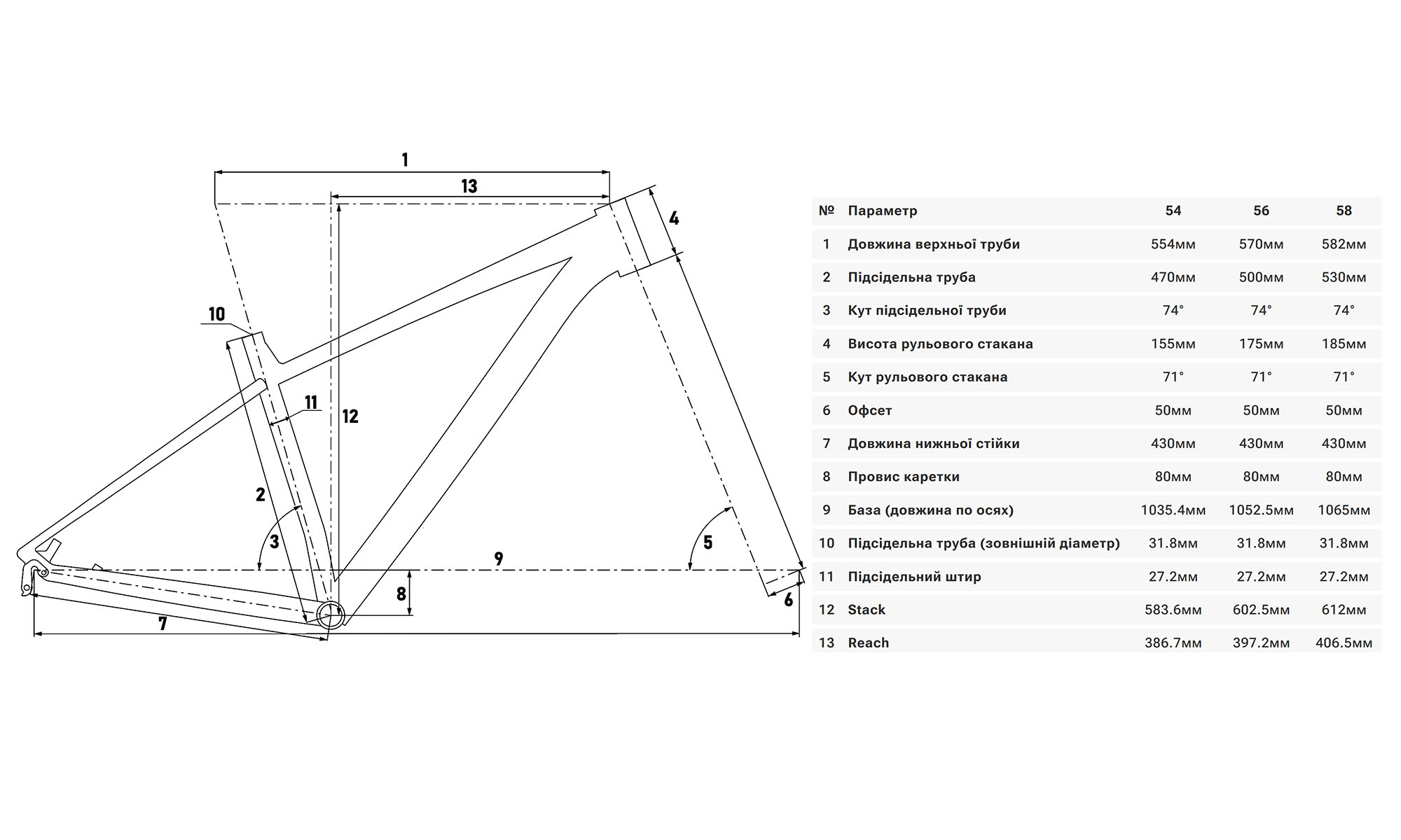 Циклон GSX 28 велосипед (700c), розмір кадру XL (58 см), 2025, темно-графіт (килимок) 2 Циклон GSX 28 велосипед (700c), розмір кадру XL (58 см), 2025, темно-графіт (килимок) 2