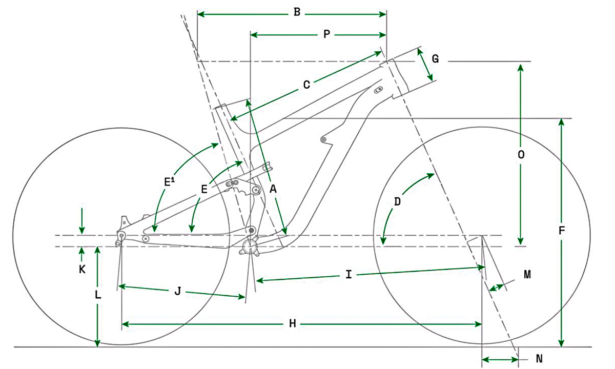 Фотография Велосипед Cannondale HABIT 4 29" (2021) 2021 Серый 6