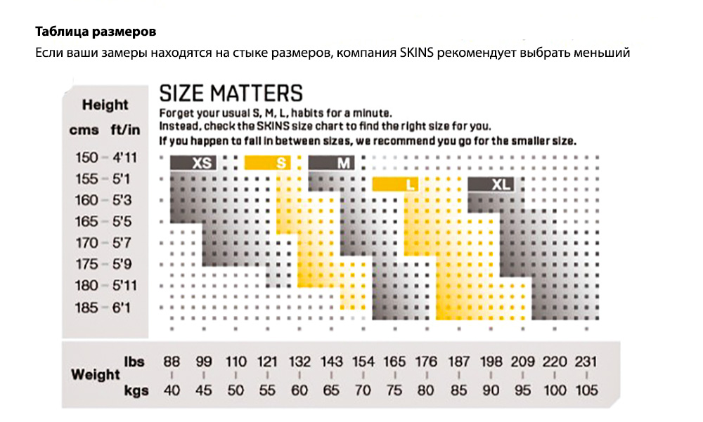 Женские компрессионные термно-скинзы SKINS Blackberry/Violet размер L  Фиолетовый 2