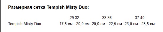 Фотографія Роликові ковзани Tempish MISTY DUO GIRL, розмір 37-40 Біло-рожевий 2