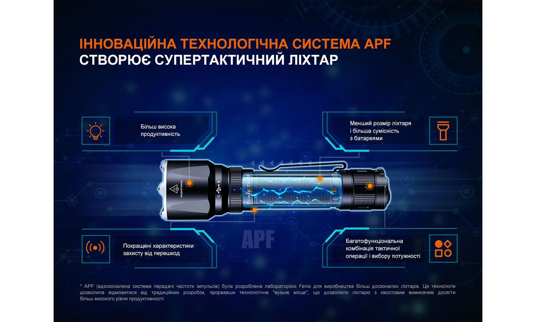 Ліхтар ручний Fenix TK22R чорний 5 Ліхтар ручний Fenix TK22R чорний 5