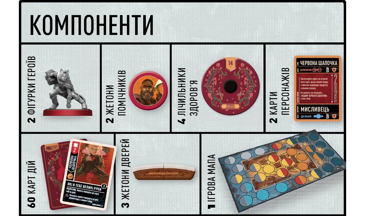 Настольная игра Unmatched: Красная Шапочка против Беовульфа 4