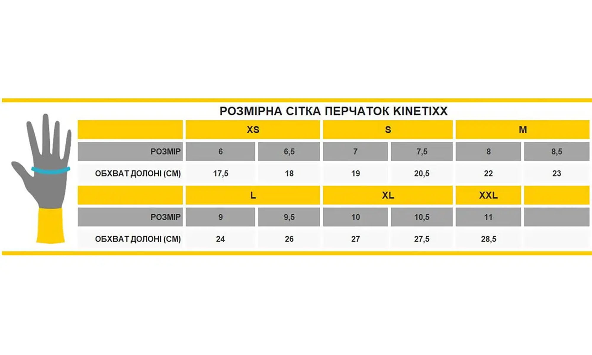Перчатки спортивные зимние KinetiXx Michi черные, размер XXL (11) 3 Перчатки спортивные зимние KinetiXx Michi черные, размер XXL (11) 3
