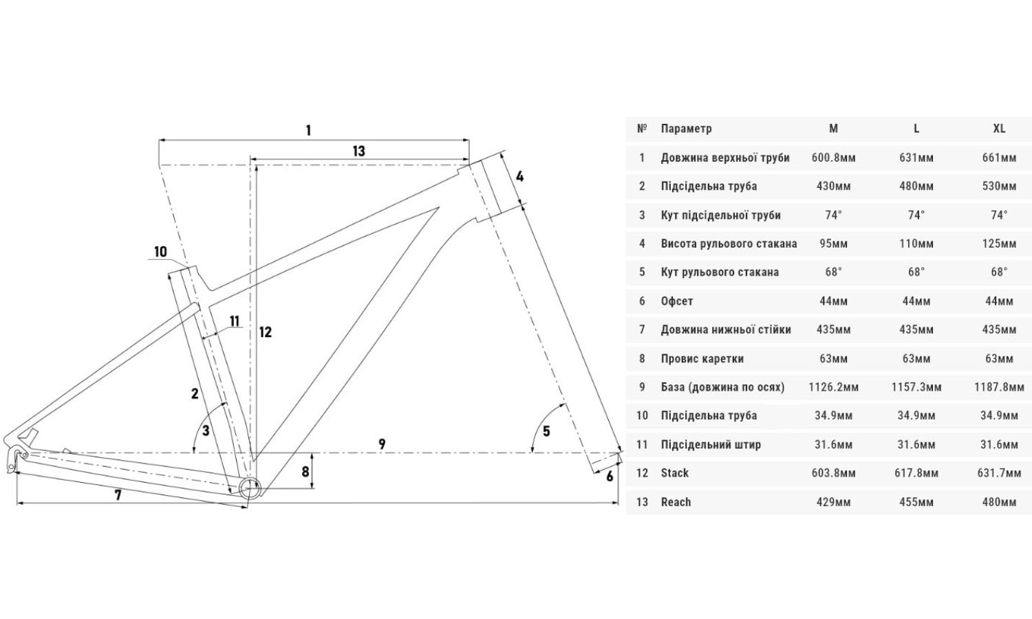 Велосипед Cyclone ALX 29" розмір рами XL 2024 Сірий/Фіолетовий (мат) 2 Велосипед Cyclone ALX 29" розмір рами XL 2024 Сірий/Фіолетовий (мат) 2