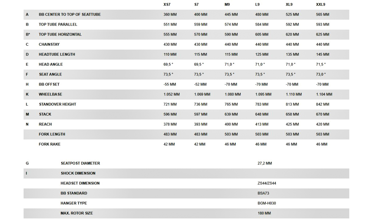 Велосипед Bergamont Revox 6 29" 2021, розмір М, Жовтий 7