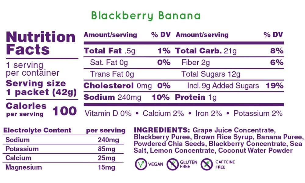 Гель енергетичний HUMA Blackberry & Banana з електролітами 42 г Ожина-банан 2