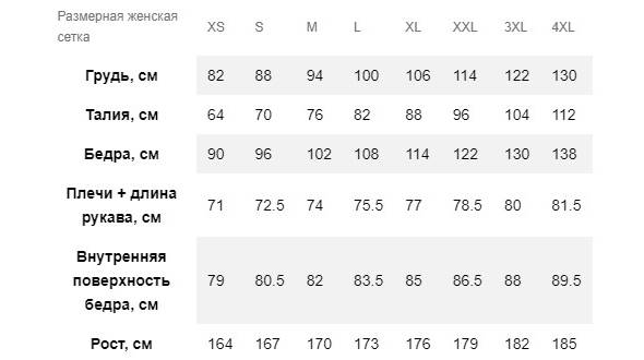 Тайтси Craft Lumen SubZero Wind Tights жіночі, розмір XS, сезон AW 20, чорний 6