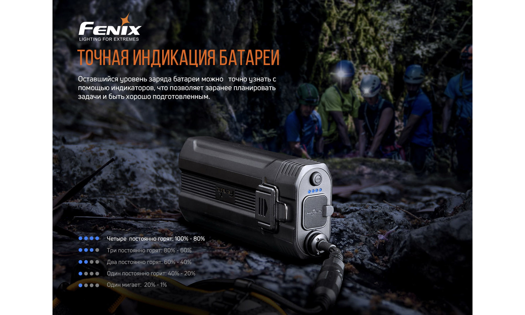 Фотография Фонарь налобный Fenix HP30R V2.0 7