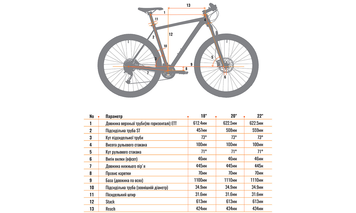 Велосипед Cyclone ALX 29” (2021) 2021 Серо-красный 2