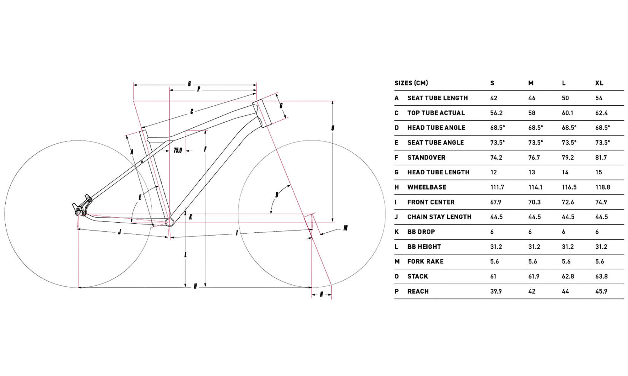 Велосипед GT Aggressor Expert 29", рама L, 2025, BUR (коричневый) 4 Велосипед GT Aggressor Expert 29", рама L, 2025, BUR (коричневый) 4