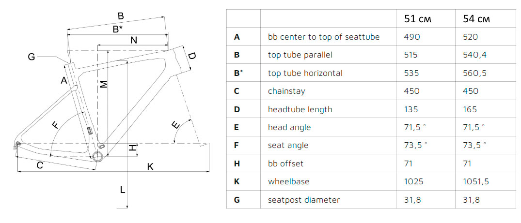 Велосипед VNC TimeRacer Team 28" розмір М рама 51 см 2022 Чорно-червоний 4