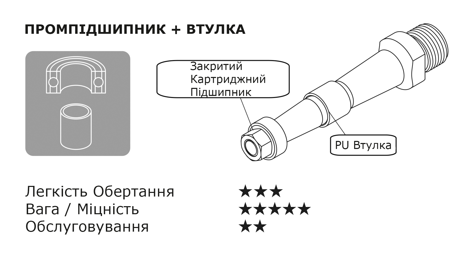 Педалі MKS US-S 4