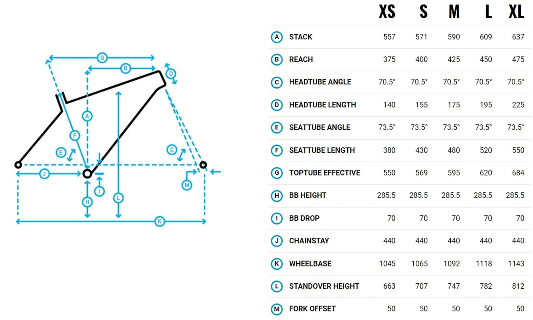 Велосипед Marin Presidio 1 28" рама L 2024 Gloss Metallic Black/Charcoal/Blue 2