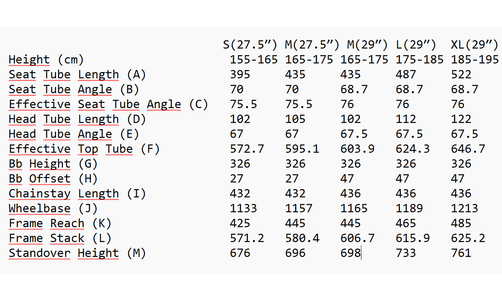 Велосипед POLYGON SISKIU D7 29", розмір M, рама 17, рік 2026, синьо-білий 3