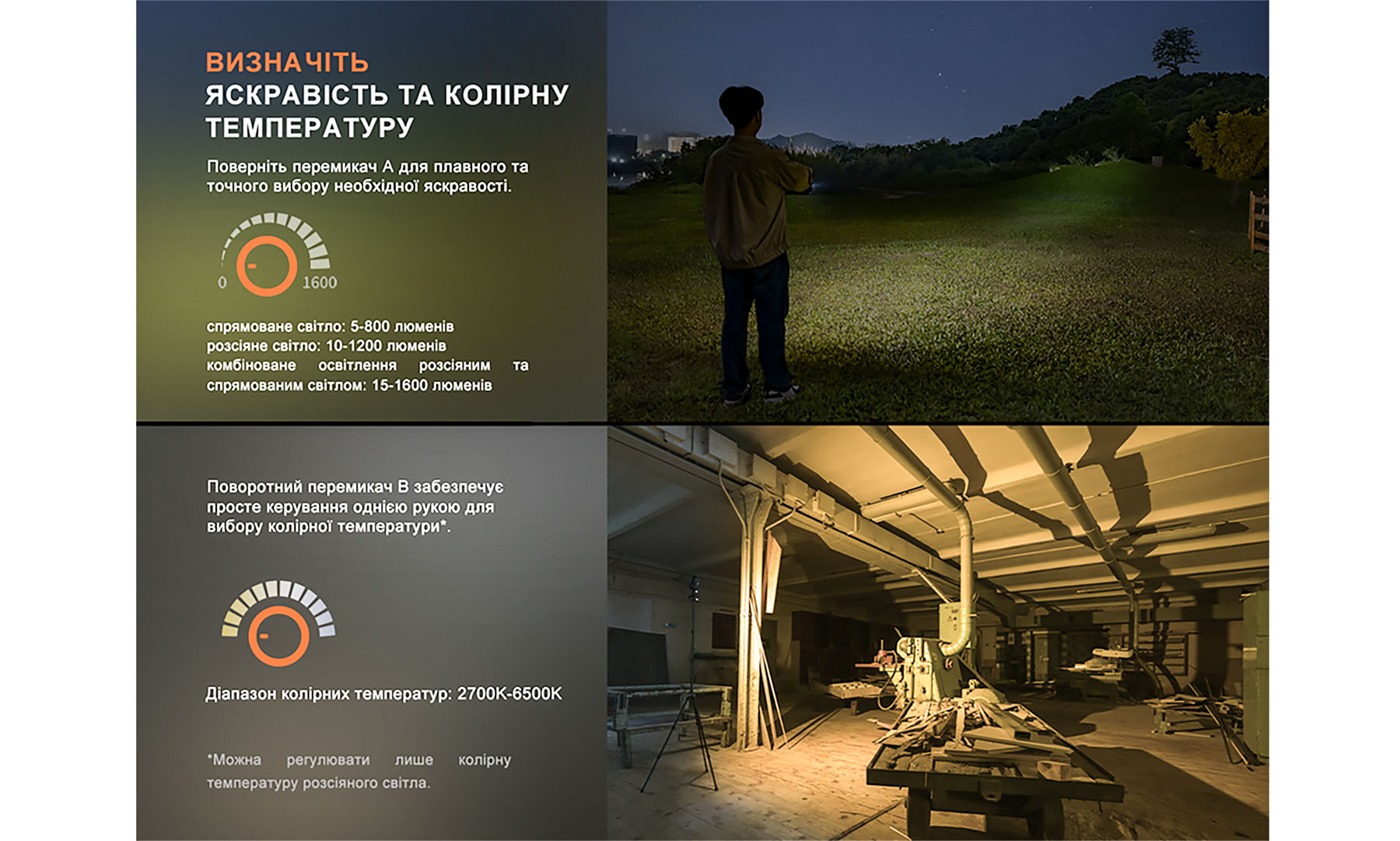 Фонарь прожектор Fenix CL27R синий 4 Фонарь прожектор Fenix CL27R синий 4