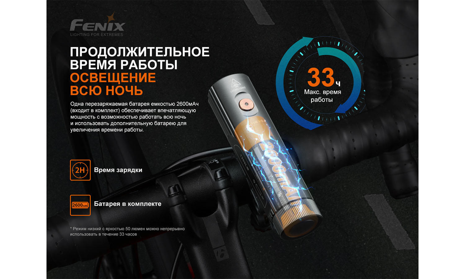 Велофара Fenix ​​BC21R V3.0 9
