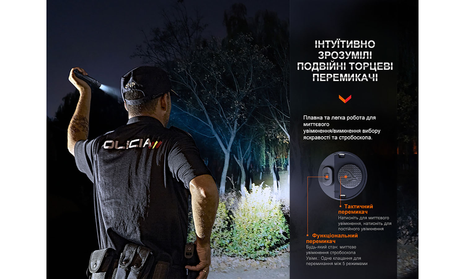 Фонарь ручной тактический Fenix PD36R Pro RED 6