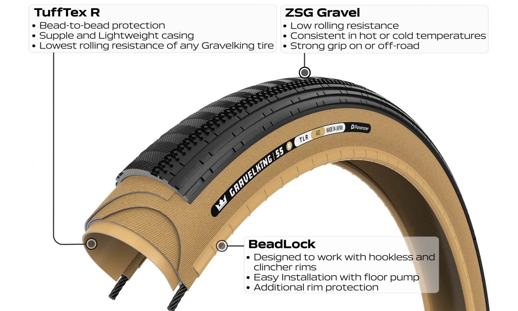 Покрышка Panaracer GRAVELKING SS R (Gen2), 28" 700x35C (35-622), Folding TLR 120TPI, черно-коричневый 2