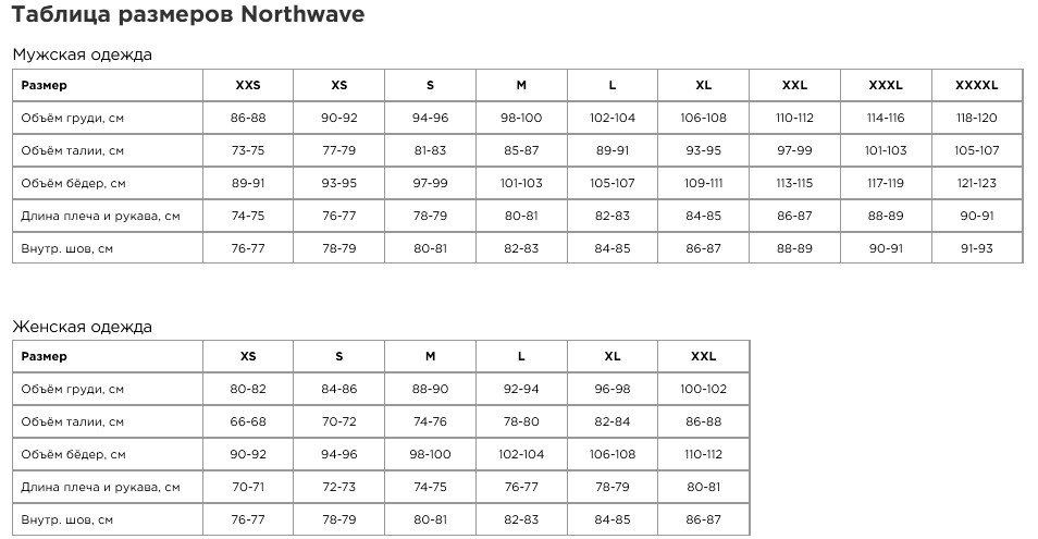 Фотография Ветровка Northwave Vortex, чёрная, влаго/ветрозащита, размер L   2