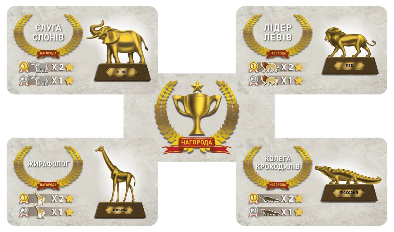 Настольная игра Дикая природа. Серенгети (Wild: Serengeti) 3