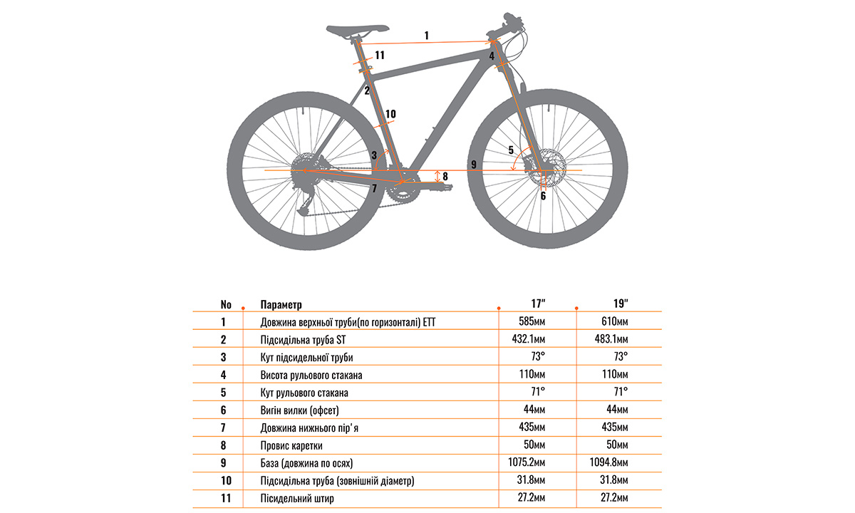 Фотография Велосипед Kinetic STORM 27,5" 2022, размер М, Серый 2