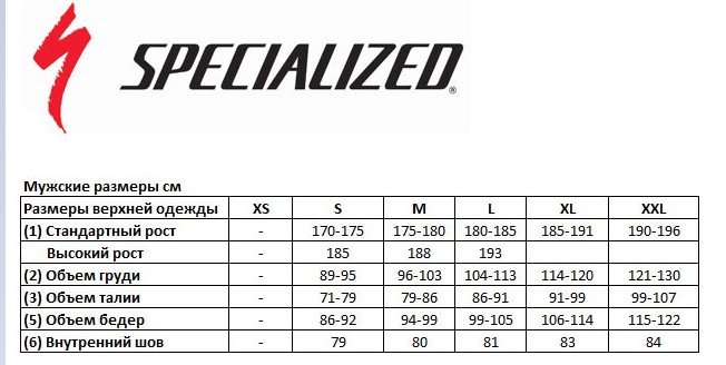 Футболка з блискавкою Specialized SL AIR JERSEY SS, жовто-зелена, розмір L 2 Футболка з блискавкою Specialized SL AIR JERSEY SS, жовто-зелена, розмір L 2