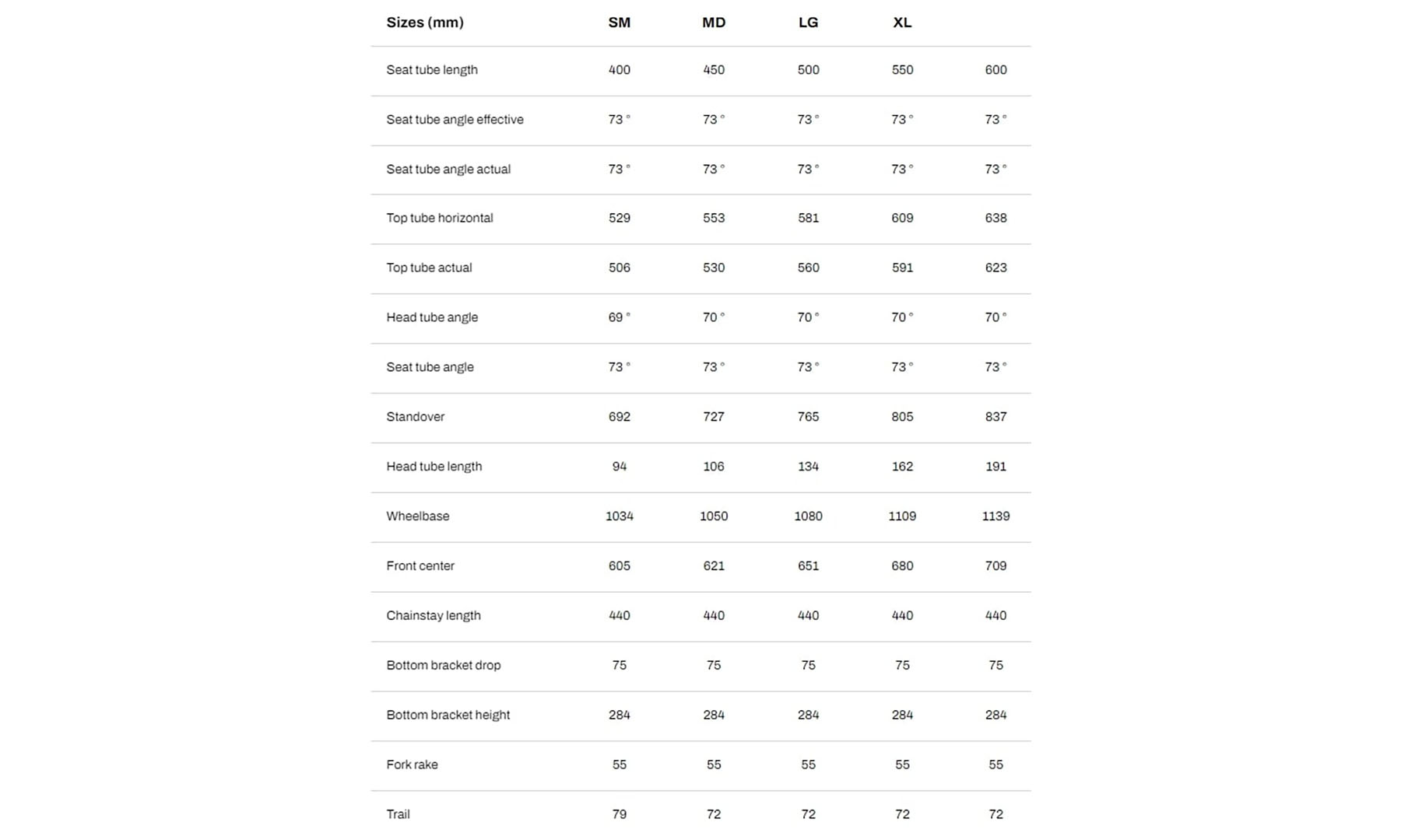 Велосипед GT GRADE AL SPORT 28" рама M 2024 FRG (темно-зелений) 2