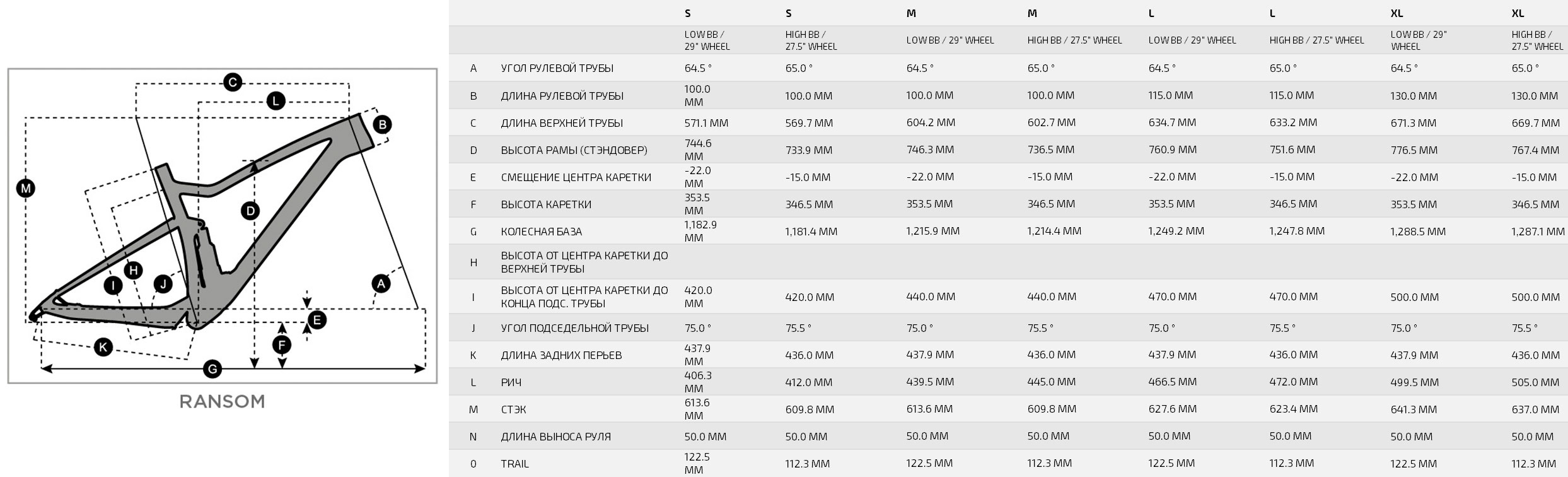 велосипед SCOTT Ransom 920 29" размер M Green 6
