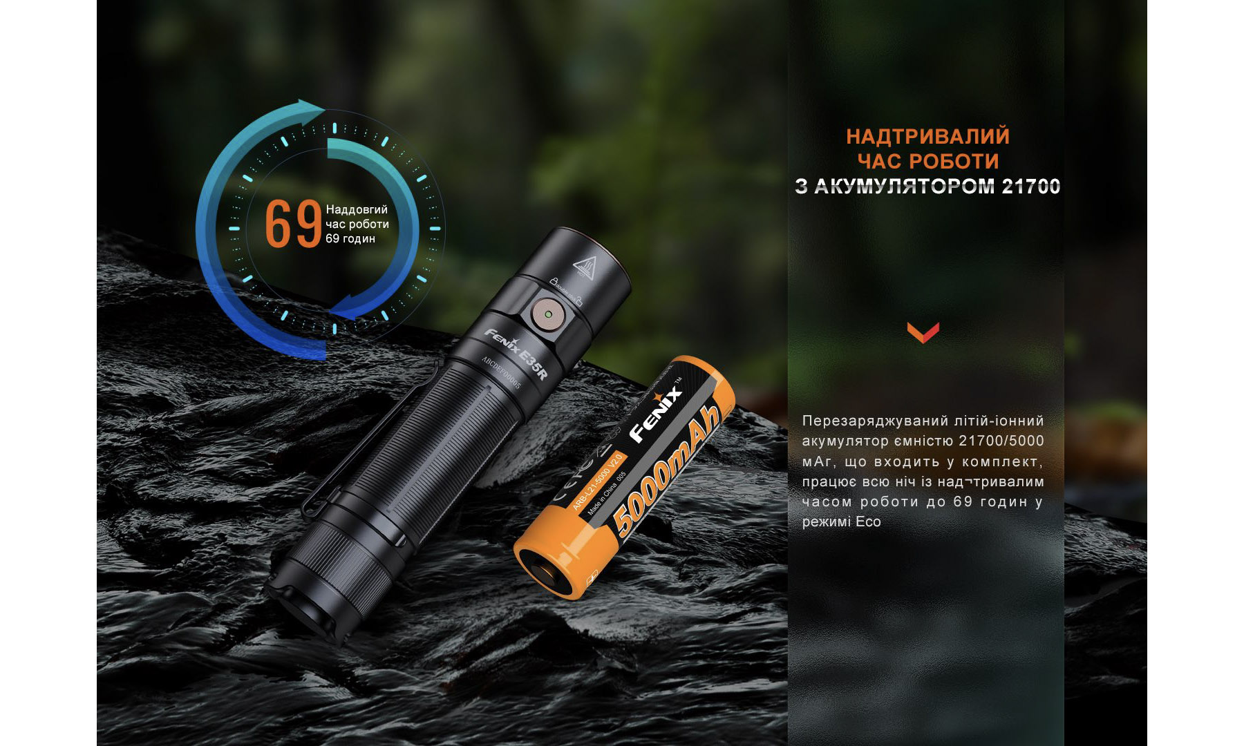 Фонарь ручной Fenix E35R 5