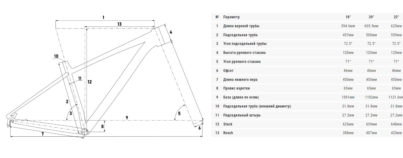 Велосипед Kinetic STORM 29" размер М рама 18” 2023 Серый 3