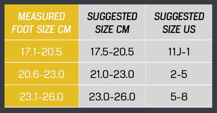 Ролики Rollerblade Microblade Combo black-pink 33-36.5 2