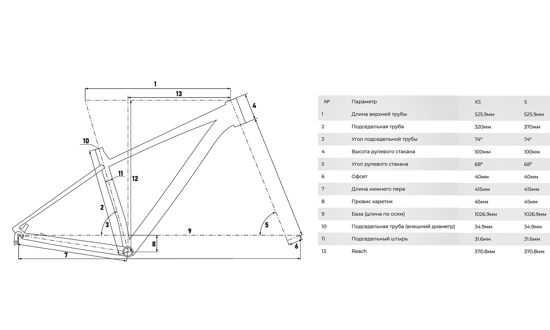 Велосипед Cyclone RX 26" розмір рами XS (12,5"), 2025, Чорний 2 Велосипед Cyclone RX 26" розмір рами XS (12,5"), 2025, Чорний 2