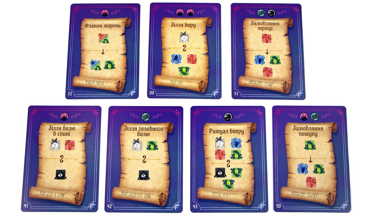 Настольная игра Ведьмин Круг (Whirling Witchcraft) 13