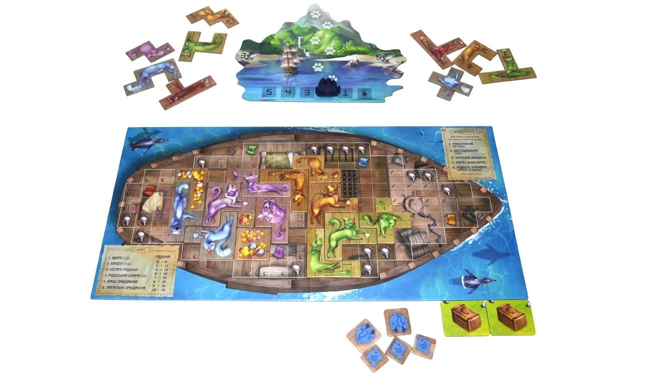 Настольная игра Остров кошек (The Isle of Cats) 10
