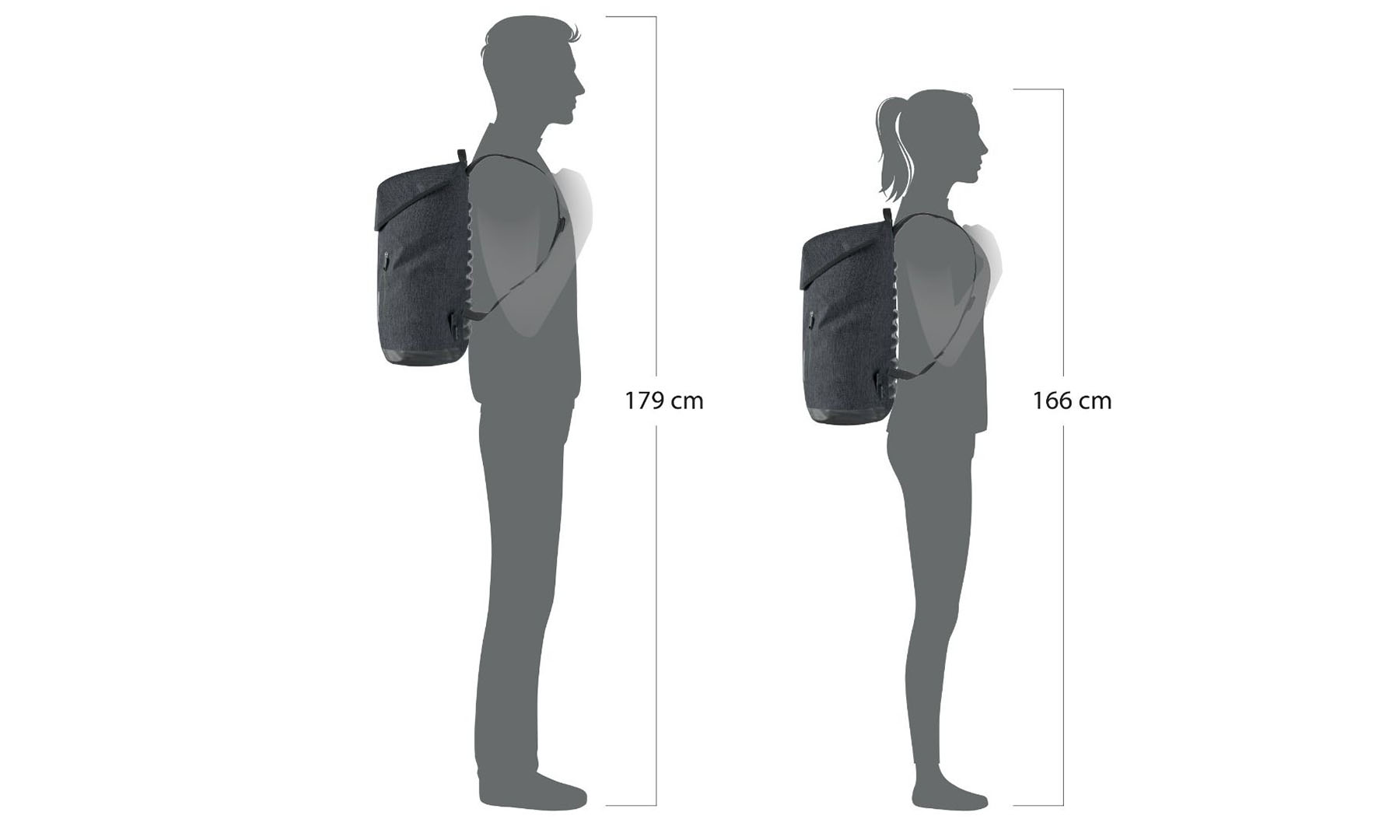 Герморюкзак міський Ortlieb Soulo чорне дерево 25 л 3