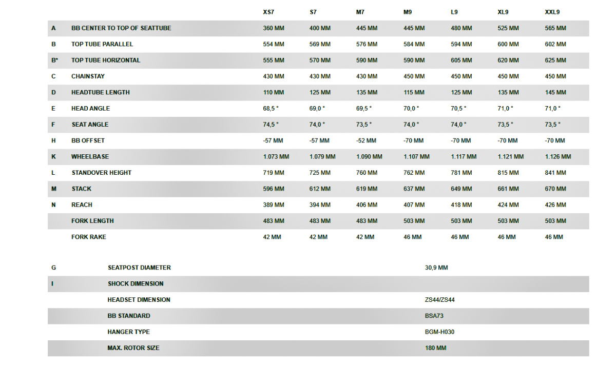 Велосипед Bergamont Revox 2 27,5" 2021, размер М, Черно-зеленый 8 Велосипед Bergamont Revox 2 27,5" 2021, размер М, Черно-зеленый 8