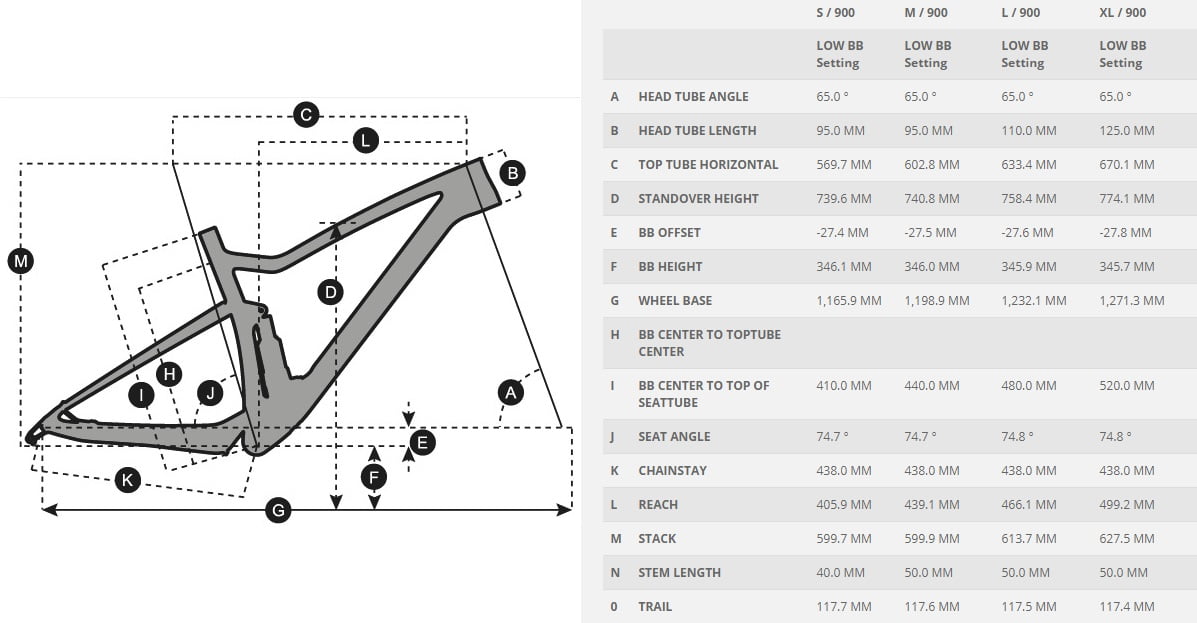 Велосипед SCOTT Genius 950 29" размер М (TW) 2