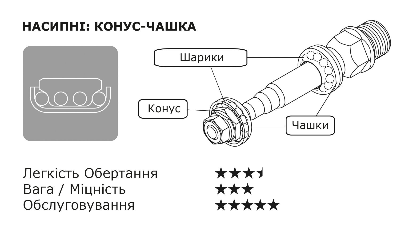 Фотографія Педалі MKS XC-III, Чорний 5