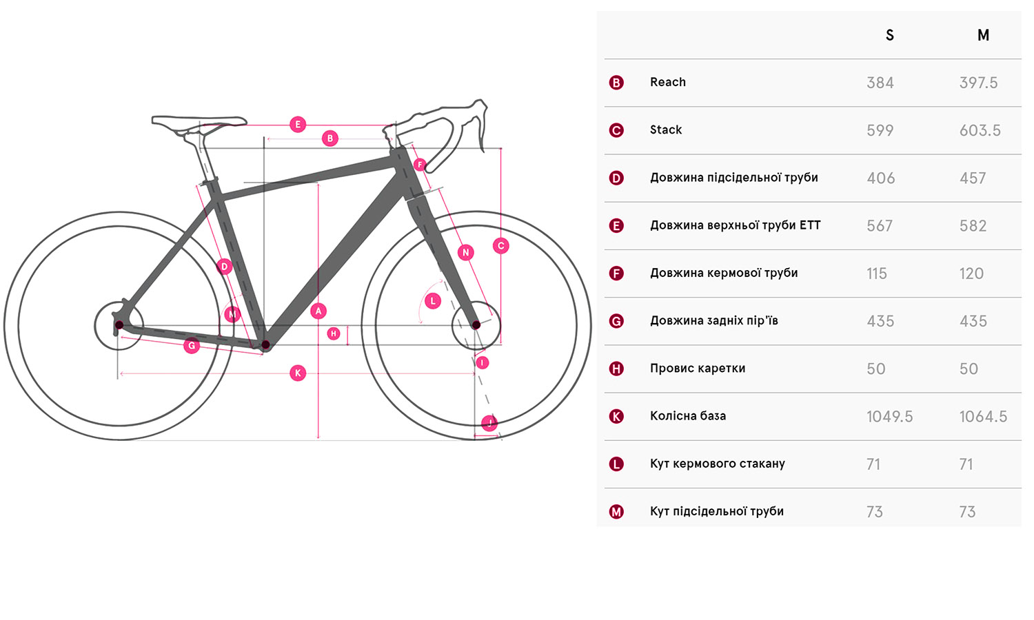 Велосипед 27,5" Pride STELLA 7.2 размер рамы S 2024 темно-бирюзовый 4