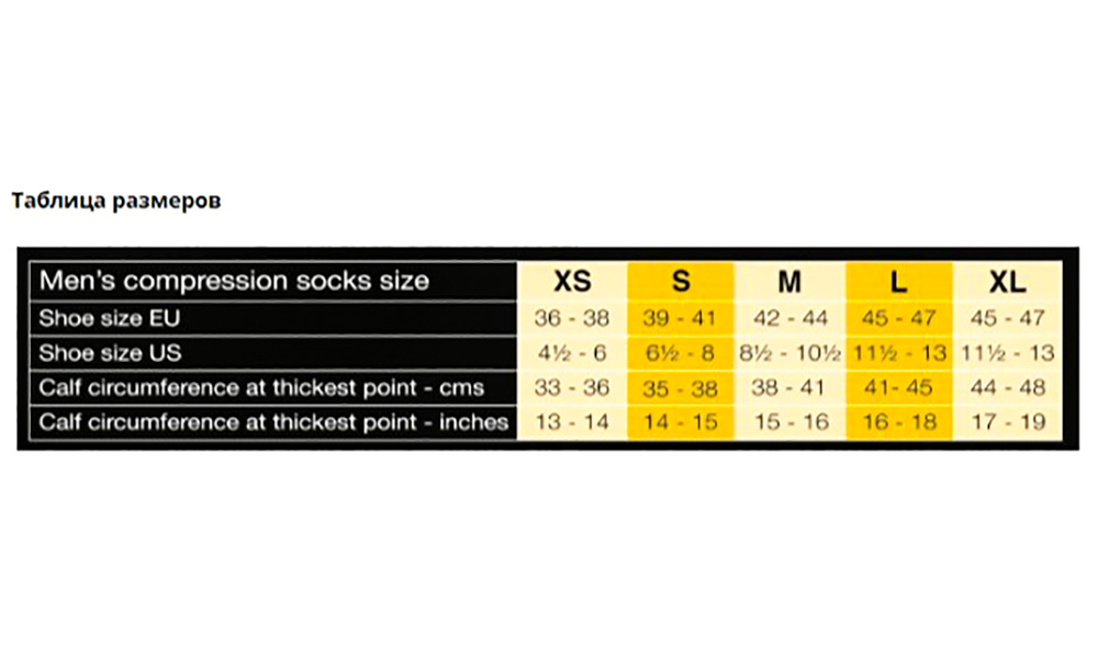 Гольфи компресійні SKINS Essentials Performance чоловічі L Фіолетово-білий 2