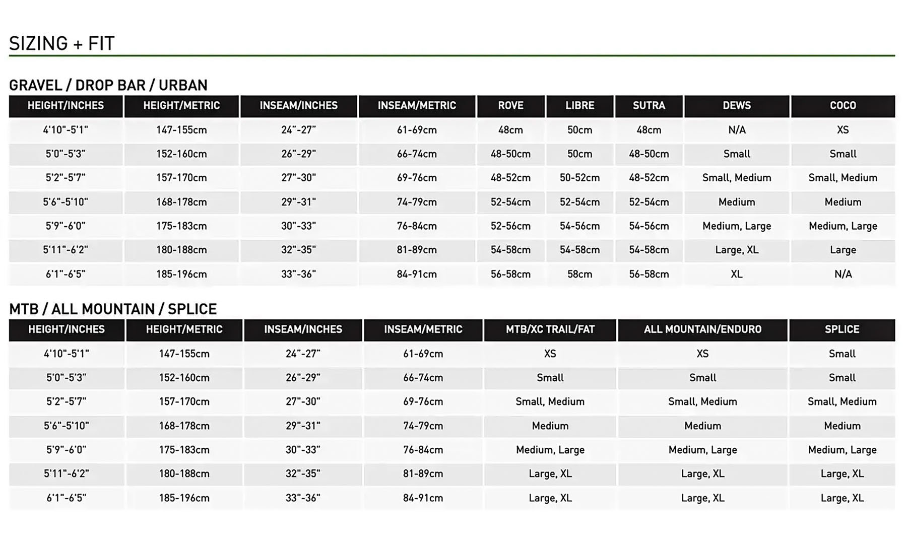 Велосипед гравийный Kona Rove NRB 650 27,5" размер рамы S (50 cm), 2024, Porcelain 2 Велосипед гравийный Kona Rove NRB 650 27,5" размер рамы S (50 cm), 2024, Porcelain 2