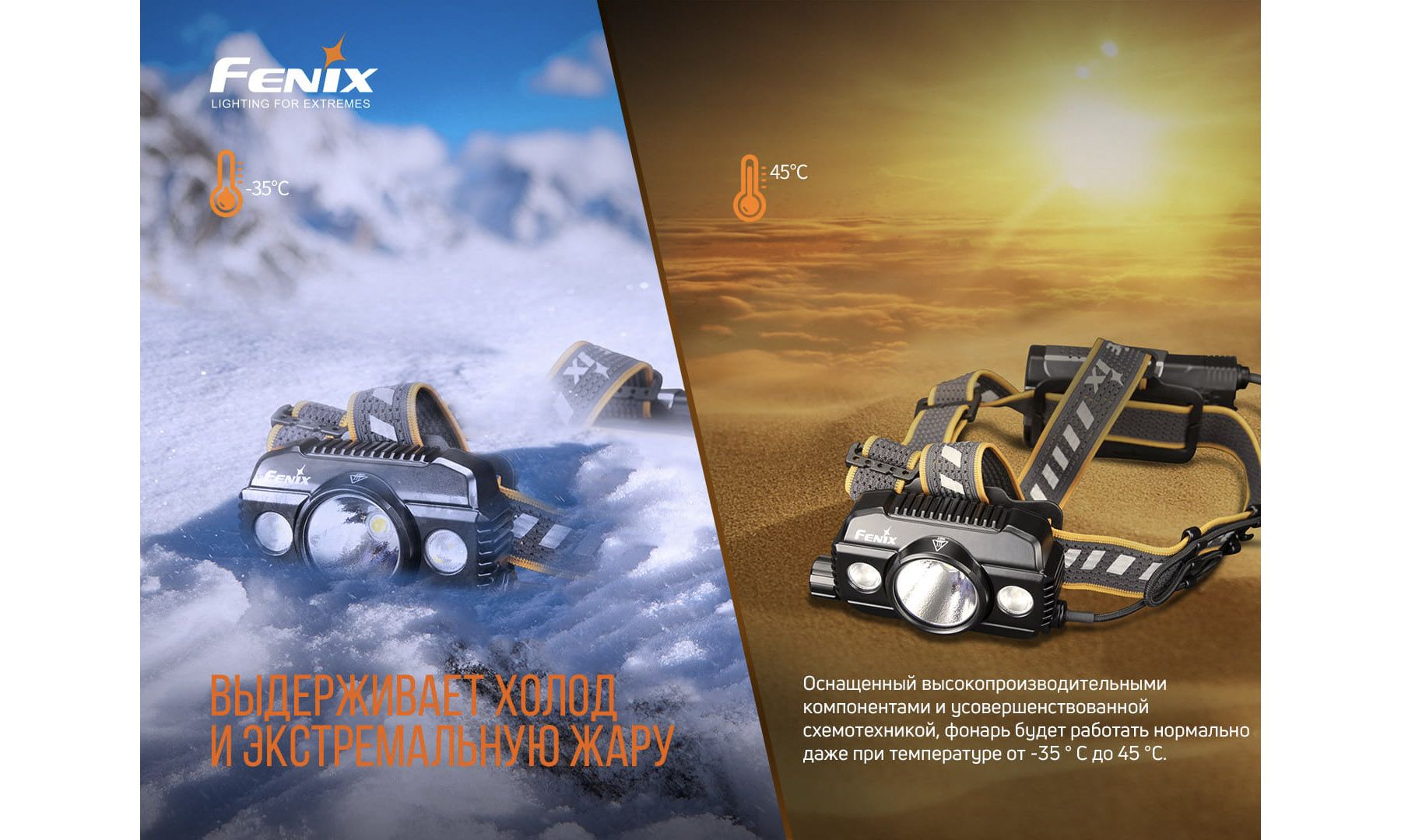 Ліхтар налобний Fenix ​​HP30R V2.0 9