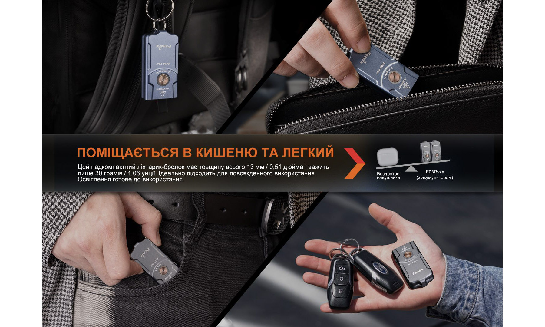 Фонарь наключный Fenix E03R V2.0, серый 4