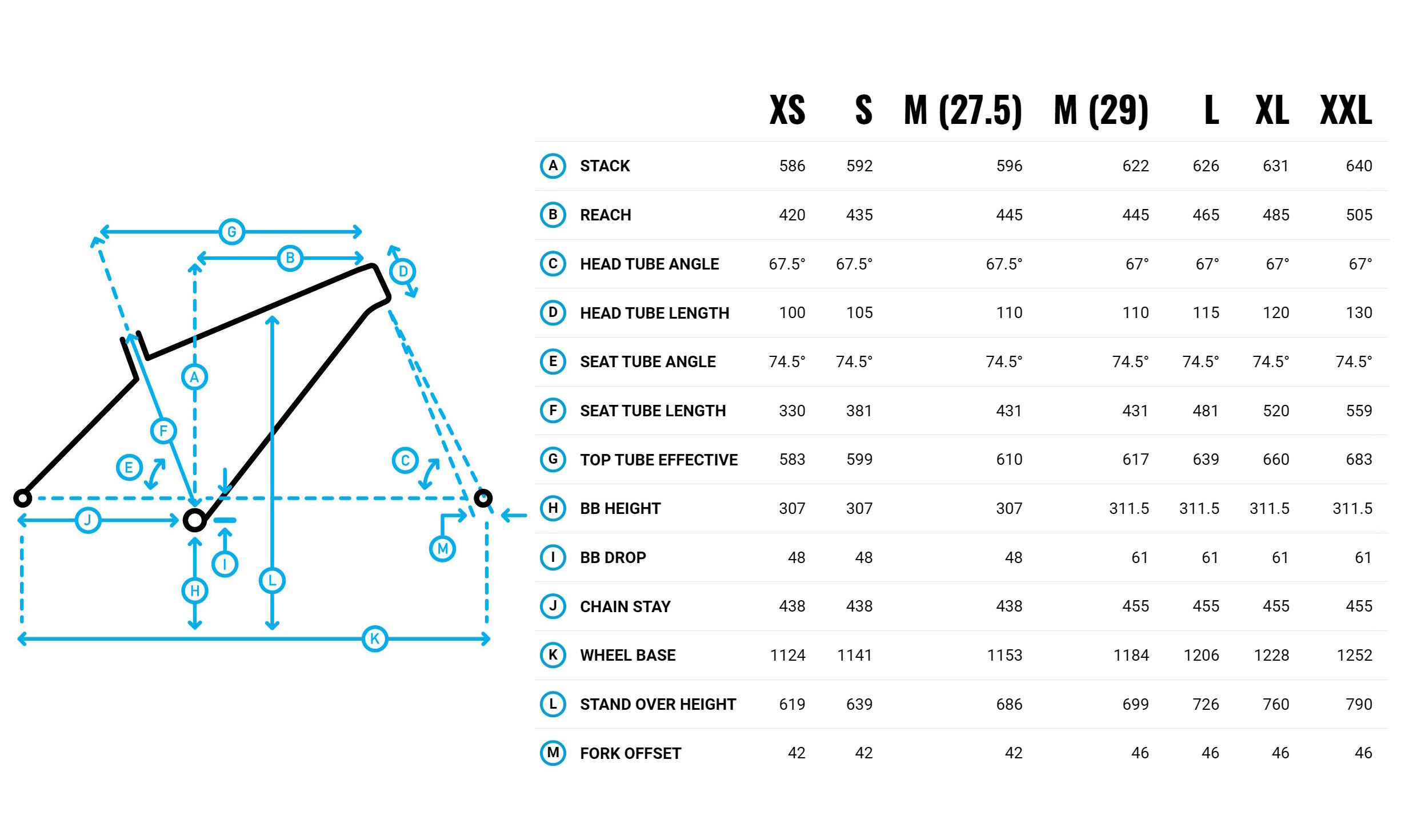 Marin BOLINAS RIDGE 22 29 Велосипед "Farle XL, 2025, Red (червоний) 3