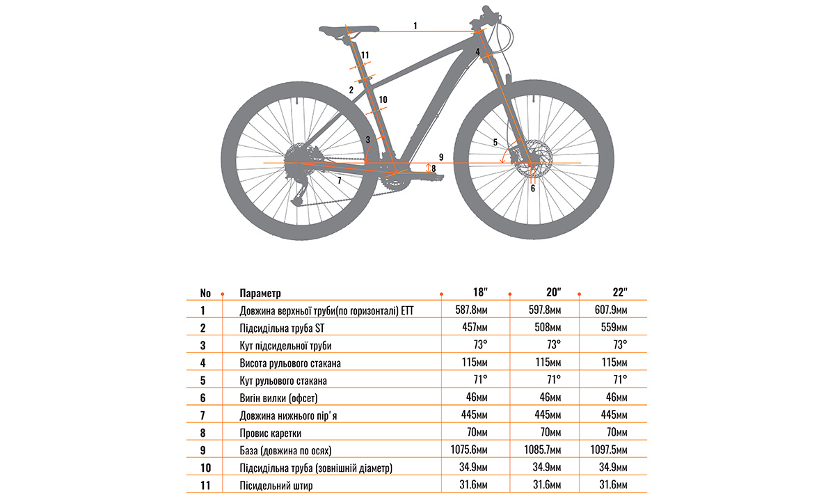 Фотография Велосипед Winner SOLID-GT 29” (2021) 2021  2