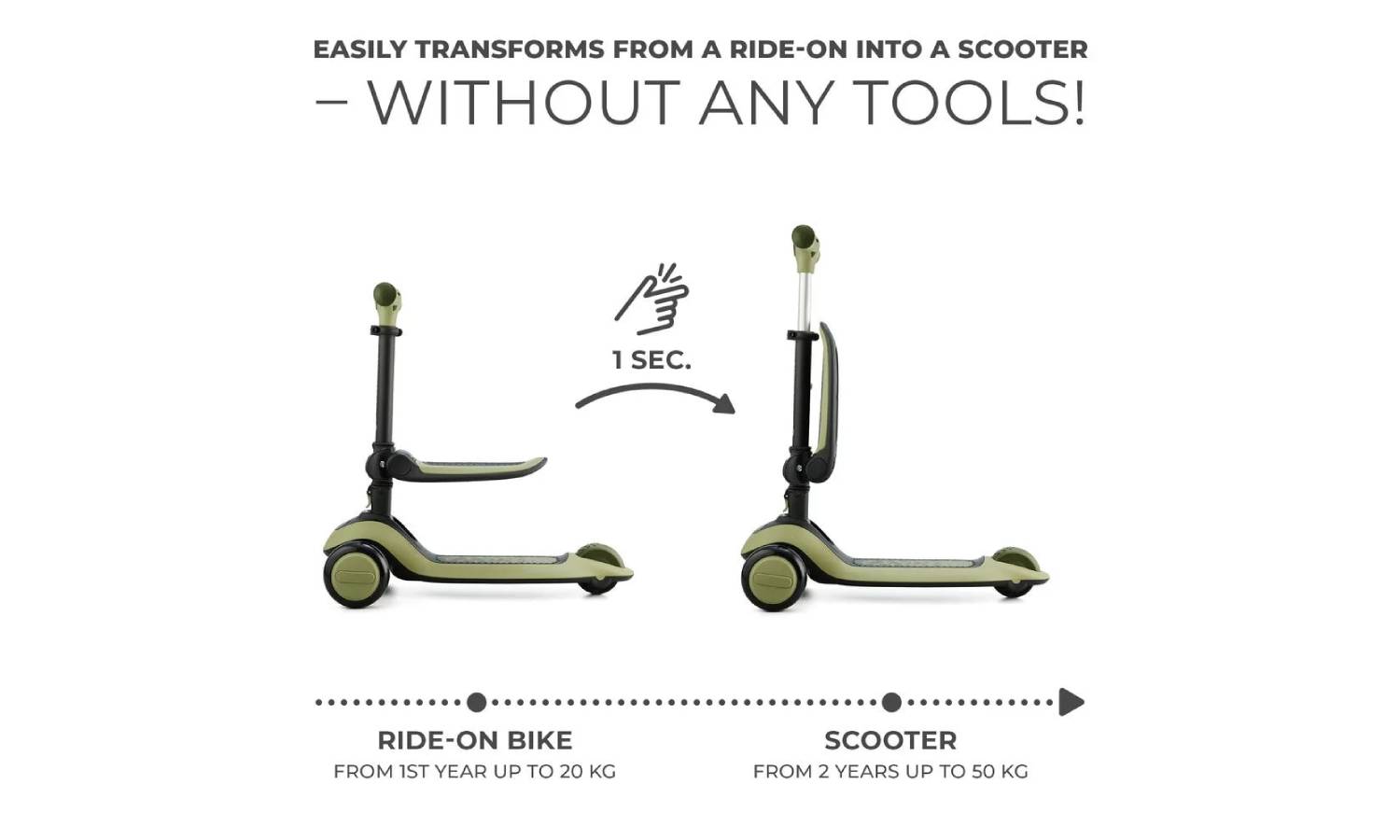 Самокат Kinderkraft Halley Grassland Green 3 Самокат Kinderkraft Halley Grassland Green 3