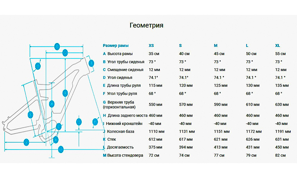 Электровелосипед Haibike SDURO HardSeven Life 4.0 27.5" (2020) 2020 Коричневый 9 Электровелосипед Haibike SDURO HardSeven Life 4.0 27.5" (2020) 2020 Коричневый 9