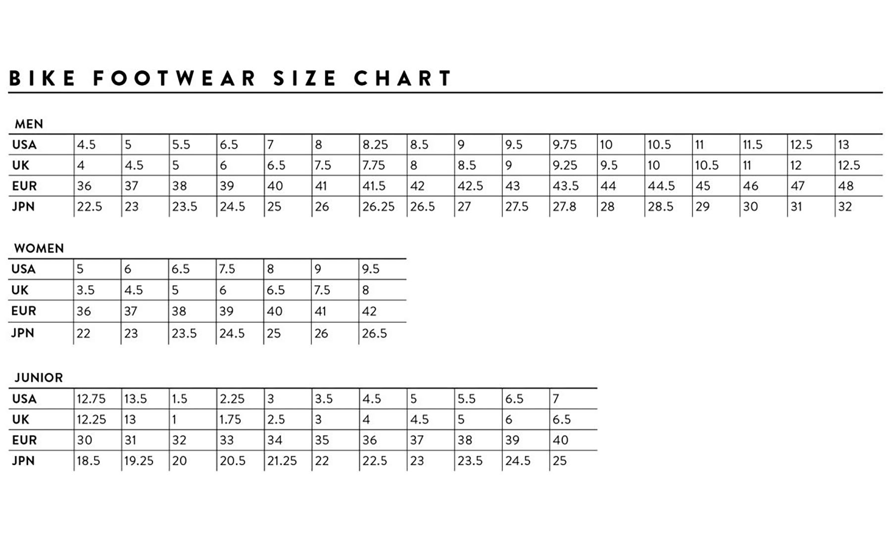 Скотт MTB RC Python Bicycle Tufly чорно -білий, розмір 45 5 Скотт MTB RC Python Bicycle Tufly чорно -білий, розмір 45 5